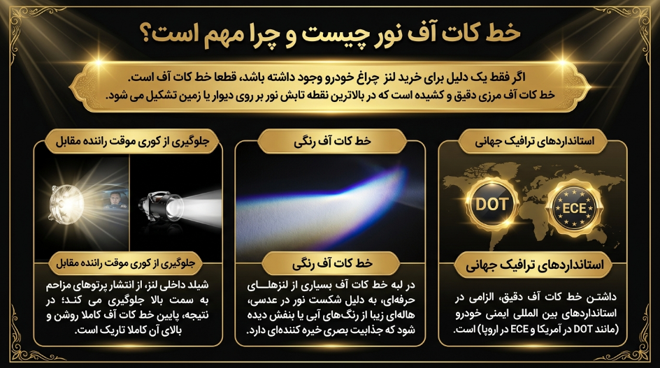 خط کات آفنور 