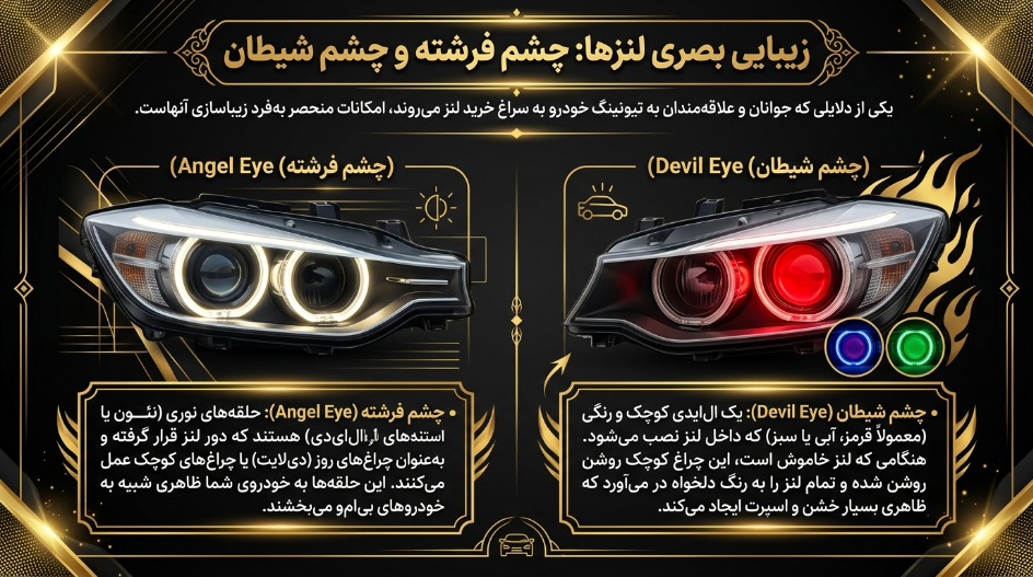 زیبایی لنز چراغ جلو 
