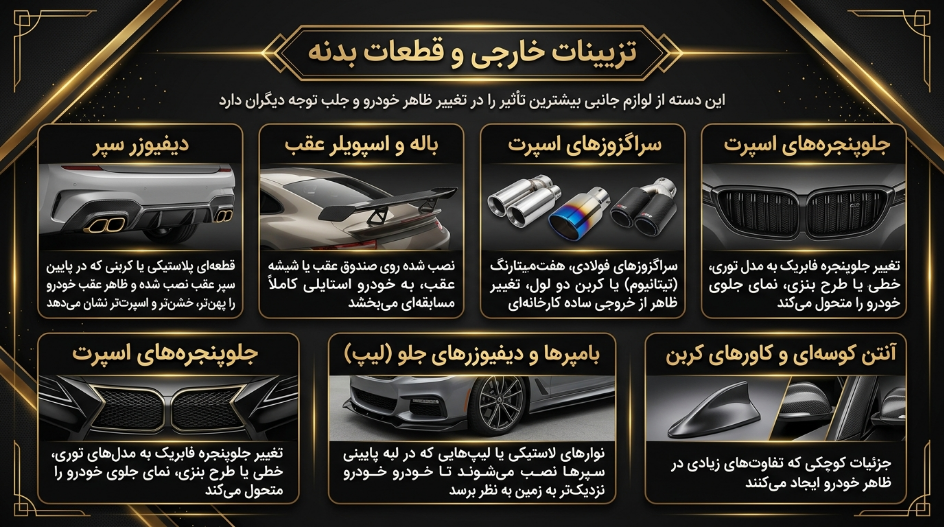 خرید لوکس و اسپرت خارجی خودرو