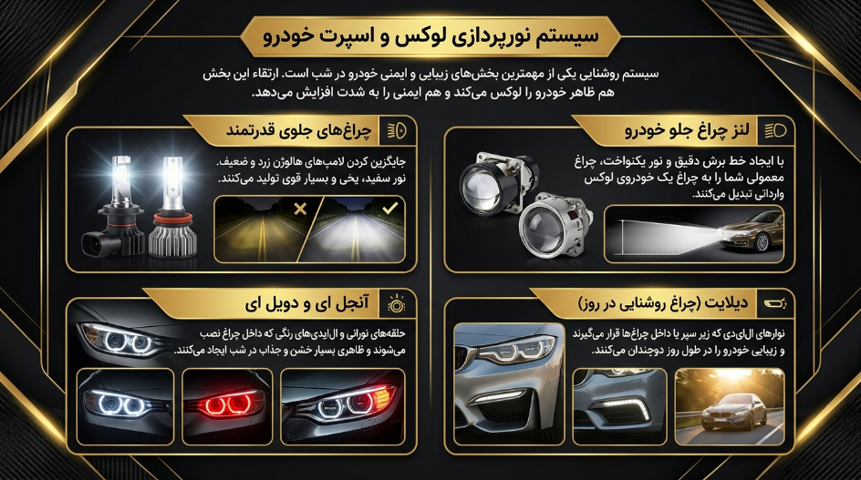 خرید لوکس و اسپرت نورپردازی خودرو